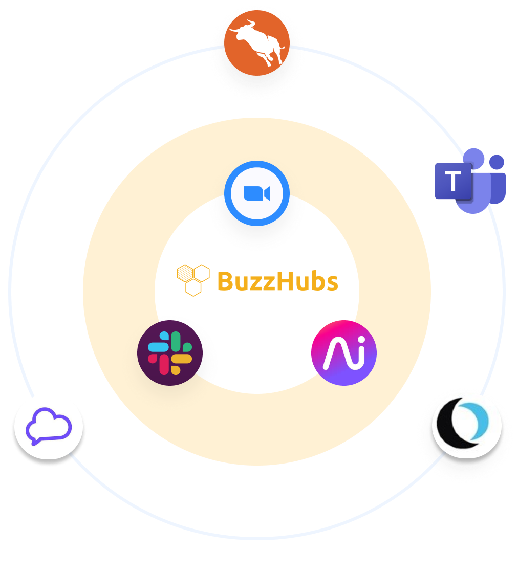 BuzzHubs integrations